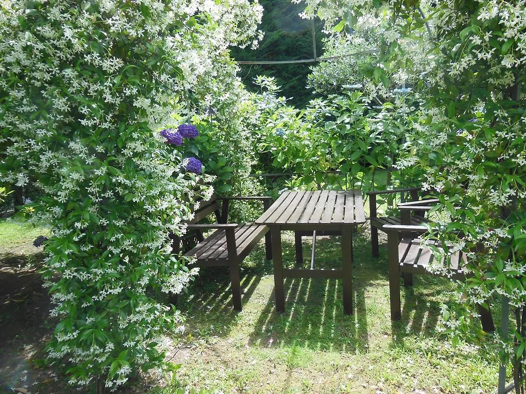 Aparthotel Villa Banana Cannobio